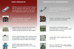 Pompe à carburant de remplacement haute performance, directement de l'usine, pour voiture 3BD919051C pour Volkswagen VW Passat - Product Image 6