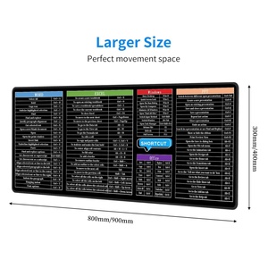 Office Power Point Excel Word <span class=keywords><strong>Outlook</strong></span> Command Prompt Teclas <span class=keywords><strong>de</strong></span> acceso directo protector <span class=keywords><strong>de</strong></span> <span class=keywords><strong>escritorio</strong></span> alfombrilla Atajos Teclado para juegos Alfombrilla <span class=keywords><strong>de</strong></span> ratón - Product Image 4