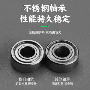 Carrete de pesca con señuelos, aleación de aluminio, relación de engranajes 7.2:1, mano izquierda, plateado, negro, microcarrete para pesca en agua dulce y salada - Product Image 5