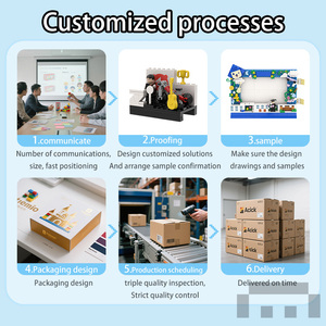 Blocs de construction micro-particules personnalisés, ensemble de blocs, anniversaire d'entreprise, <span class=keywords><strong>image</strong></span> de marque d'<span class=keywords><strong>anime</strong></span>, dessins, avantages des employés, ABS - Product Image 4