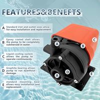 Pompe de climatisation portable personnalisable pour VR et marine, structure OEM à diaphragme, pour climatiseur de VR et voiture