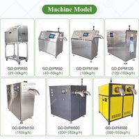 Machine de fabrication de blocs de glace sèche, granulés et cubes de dioxyde de carbone commercial