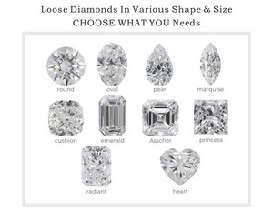 <span class=keywords><strong>Diamant</strong></span> de laboratoire en vrac de petite taille, taille ronde, 0,8 mm - 3,0 mm, DEF VVS - VS, HPHT, <span class=keywords><strong>prix</strong></span> par <span class=keywords><strong>carat</strong></span> - Product Image 4