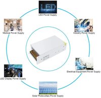 Module d'alimentation à découpage SMPS à tension constante 480W 24V double sortie 20A, entrée 110-264VAC, efficacité 85%, pour éclairage LED pixel