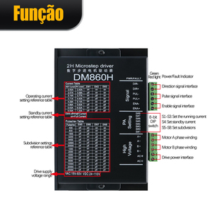 Contrôleur de moteur pas à pas 2 phases DM860H 24V à 80VDC 7.2A Microstep pour NEMA23 NEMA34 CNC Router - Stock Brésil - Product Image 3