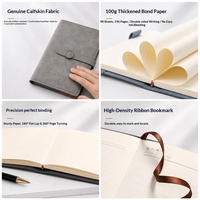 Ensemble cadeau de luxe : carnet, stylo et gobelet – Boîte de papeterie minimaliste avec logo personnalisé pour cadeaux d'affaires