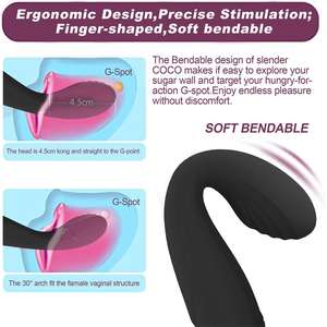 G-Spot Vibrator Voor Vrouwelijke Clitoris Stimulatie 10-frequentie Orgasme Pen Volwassen Seksspeeltjes Voor Paren Orgasme Masturbatie Apparaat - Product Image 5