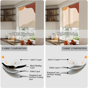 نافذة داخلية مضادة للماء من المصنع للبيع بالجملة - Product Image 5