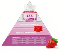 Gommes aux acides aminés essentiels EAA |   7500 mg |   Saveur fraise |   60 unités |   Complément alimentaire pour l'entraînement et le soutien musculaire