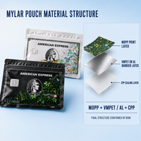 Sachet plat personnalisé imprimé avec fermeture éclair, scellé sur trois côtés, en Mylar, MOPP, VMPET, AL, CPP, film barrière, 3.5g, 7g, 14g, 28g, OEM
