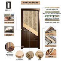 Dernier design, panneaux de finition modernes en bois de cerisier MDF polymère pour portes intérieures, isolation phonique pour villas, chambres et cuisines, à prix abordable