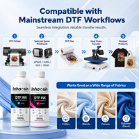 Encre DTF 1000g CMYKW pour imprimantes XP600 I3200 I1600 – Vente Flash Usine – Haute Capacité pour Transfert Textile Coton et Polyester