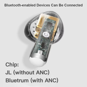 2024 USB C mới không dây TWS tai nghe Tai nghe tiếng ồn hủy bỏ tai nghe & tai nghe với ANC và không có ANC tai nghe - Product Image 3