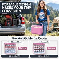 Glacière de camping portable, boîte à glace isolée pour aliments et boissons avec poignée durable, conception anti-fuite, vente directe usine OEM