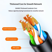 Cable de Red de Alta Velocidad CAT5E CCA Sólido UTP FTP SFTP Gigabit de 3-5m para Router Doméstico, 8 Núcleos, Conector RJ45, Color Personalizado