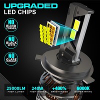 Phares à LED D-Lumina Double Faisceau 25000lm pour Voiture, Ampoules Avant Auto H4 H7 H1 H3 H11 9005 9006 Hi/Lo