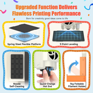 Imprimante 3D Entina Tina2C Mini pour enfants et débutants, contrôle par application WiFi, plus de <span class=keywords><strong>1500</strong></span> modèles, plus de 20 modules DIY, UE - Product Image 3