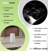 Diffuseur d'huiles essentielles ultrasonique pour voiture, 35 ml, sans bruit, pour chambre à coucher, produit tendance, neuf, en gros, directement de l'usine