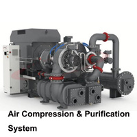 Système de gaz propane/air fiable fourni par l'usine SNG pour un usage industriel et résidentiel