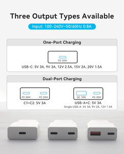 <span class=keywords><strong>Chargeur</strong></span> mural USB-C <span class=keywords><strong>30W</strong></span> GaN avec Power Delivery PD pour tablettes et téléphones <span class=keywords><strong>iPhone</strong></span> 16/15/14/13/12/<span class=keywords><strong>11</strong></span>/X pour téléphones Android - Product Image 6
