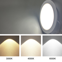 Plafonnier encastré LED carré fin, type panneau, AC110V AC220V, Downlight SMD 6W 9W 12W 18W