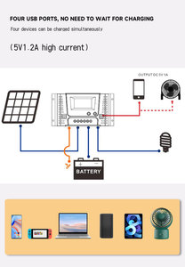 Olar 12V 24V 48 10102020404060608080Mololololar harge ontroller para trabajo solar - Product Image 6
