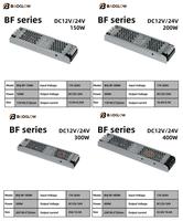 Prix usine 176-264V 12/24v 2A/1A Led bande éclairage Trafo écran alimentation interrupteur contrôle 24 v pour lumières Led 25w gradateur
