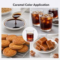 Poudre colorante alimentaire de qualité supérieure - Agent colorant alimentaire certifié HALAL KOSHER soluble pour les boissons et la boulangerie
