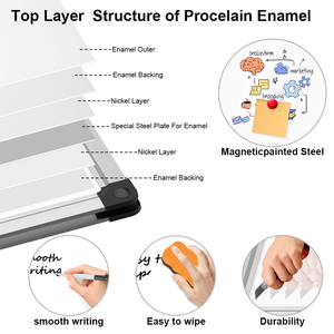 Stylish Slim Frame Whiteboard for Australian Creative Spaces - Product Image 2