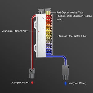 Reliable Cast Aluminum Heating Core For Hot <b>Water</b> <b>Heater</b> Custom Power Durable <b>Heater</b> <b>Element</b> for Shower - Product Image 2
