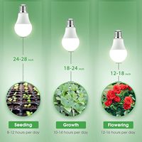 Ampoules LED E27 E26 11W à spectre complet SMD 2835 pour la croissance des plantes, des fleurs, des serres et des hydroponies