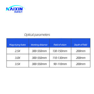 Hoge Kwaliteit Tandheelkundige Loep Vergrootglas Medische Chirurgie Loupe 2.5x /3.5x Binoculaire Loupe Led <span class=keywords><strong>Dental</strong></span> Head Light Voor Tandartsen - Product Image 2