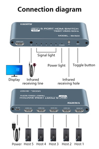 Fjgear FJ-8K501 5x1 HDMI 2.1 chuyển đổi với từ xa hỗ trợ 8K 60Hz 4k 120Hz HDR cho 5 đầu vào nguồn cho chơi game thiết lập ps5/PC/Xbox - Product Image 3