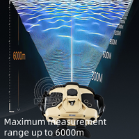 Jumelles de Vision nocturne d'imagerie thermique longue distance professionnelles 6KM avec portée de Fusion de fonction GPS BD pour télémètres laser
