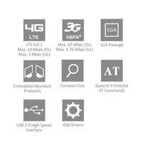 Modul Quectel EG91 LTE NB-IoT LTE Cat 1 untuk Aplikasi M2M dan IoT EG91-E EG91-NA EG91-NS