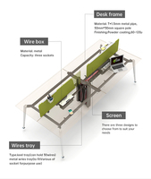 Bureau de travail commercial robuste, poste de travail modulaire pour équipe
