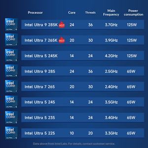 Estaciones de Trabajo Personalizables Lenovo ThinkStation <span class=keywords><strong>K</strong></span>-C2/C3 I5 I7 I9 para Renderizado de Video, Diseño y Juegos, Computadoras de Escritorio - Product Image 3