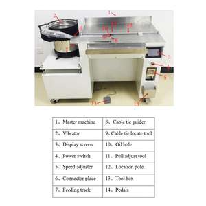 Machine automatique en nylon de câble pour le verrouillage de l'équipement de fabrication de câble de coupe et de groupage - Product Image 5