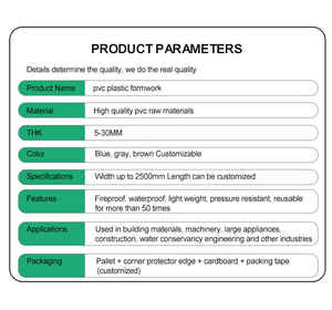 Tablero de Encofrado de PVC de Alta Resistencia, Fácil de Limpiar, Moderno, Reutilizable, de 4x8, 3/4, 5/8, 1/2, 1 Pulgada, Ajustable, Universal - Product Image 4