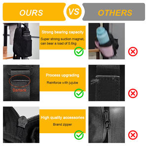 Logo personnalisé, veste imperméable pour homme, fermeture éclair intégrée, aimant puissant, compression carrée en coton <span class=keywords><strong>noir</strong></span> - Product Image 5