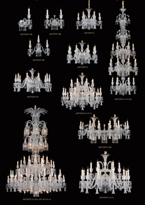 2026년 핫세일 하우스 샹들리에 디자인 미국식 거실 샹들리에 웨딩 테이블 센터피스 - Product Image 6