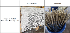 ลวดเชื่อมแข็ง 70% WC/30%CuSnZn ขนาด 1/4"x3/16" ชนิดผสมทองแดงสำหรับงานเชื่อมประสานในโรงงาน - Product Image 2