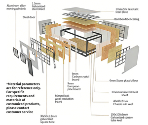 Casa Contenedor Apple de Lujo, Modular, Prefabricada, Portátil, Mini Cabaña de Manzana, 20 pies, 40 pies - Product Image 2