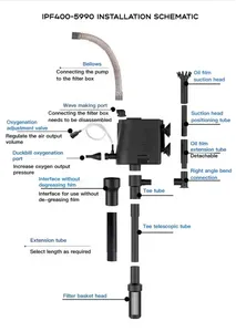 Mayorista Jeneca <span class=keywords><strong>3</strong></span> En <span class=keywords><strong>1</strong></span> Multifuncional Acuario Power Head Acuario Filtro De Agua Y Bomba De Aire Con Procesador De Película De Aceite De La Bomba De La - Product Image 3