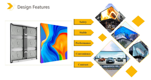 Sistema Completo de Pantalla LED P4.4 P5.7 P6.6 P8 P10, Panel LED de 960 mm x 960 mm, Fondo para Centros Comerciales, Pantalla LED para Exteriores - Product Image 2