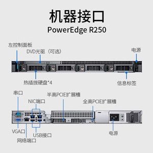 Untuk Dell PowerEdge R250 1U Rack Server dengan Xeon CPU 64GB memori HDD/SSD pilihan untuk ERP bersama - Product Image 5