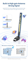 COMFAST matériel informatique et logiciel cartes réseau Mini lecteur flash usb wifi ethernet adaptateur AX600 pilote gratuit WiFi6 adaptateur