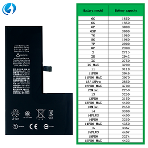 <span class=keywords><strong>แบ</strong></span><span class=keywords><strong>ต</strong></span>เตอรี่โทรศัพท์มือถือสมาร์ทโฟนสำหรับ <span class=keywords><strong>iPhone</strong></span> <span class=keywords><strong>XS</strong></span> - Product Image 3