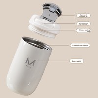 Personalisierte niedliche doppelwandige Gänseei-Edelstahl-Isolierbecher, auslaufsicher, umweltfreundlich, für Damen, Reise-Kaffeebecher