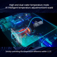 Contrôleur de douche WiFi avec écran OLED, OEM/ODM d'usine avec 26 ans d'expérience, mitigeur thermostatique à 10 sorties, système de douche complet pour salle de bain